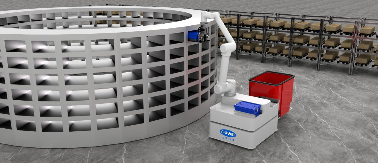 Bridge automatizzato nel campo medico: connessione senza soluzione di continuità di caricamento e scarico con robot compositi