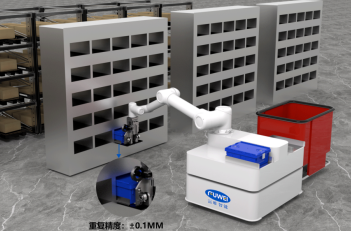 Caso | Il robot composito intelligente Fuwei aiuta con una gestione efficiente dei file
