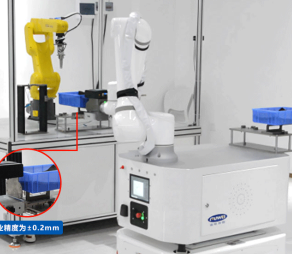 Caso di studio | Fuwei Intelligent CNC One Stop Caricamento e Soluzione di scarico