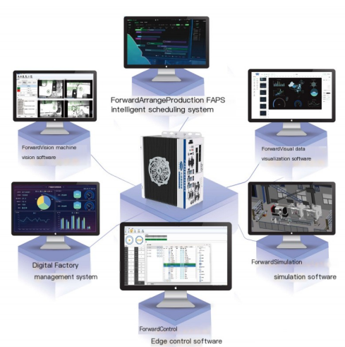Applicazione del robot collaborativo intelligente Fuwei in cibo e bevande