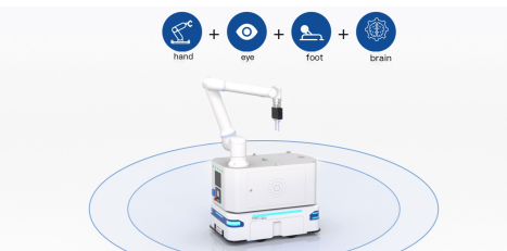 Robot compositi della serie ICR Fuwei ICR: rimodellamento del futuro della produzione flessibile