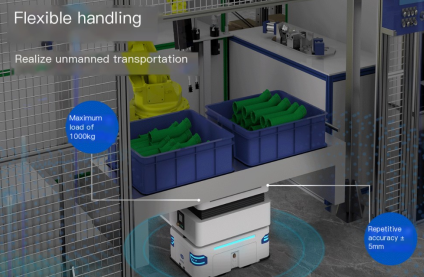 I robot di trasporto assistono le aziende nel raggiungere una logistica efficiente e una produzione snella
