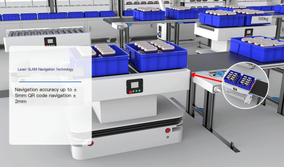 I robot mobili Fuwei equipaggiano l'industria delle batterie al litio con efficienti 