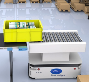 Fuwei Robot intelligente: assistere l'industria manifatturiera delle parti automobilistiche a ridurre i costi e migliorare l'efficienza