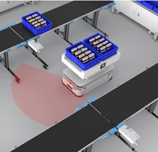 Fuwei Transfer Robot aiuta le imprese di alimentazione a risolvere i punti deboli e ottenere nuovi aggiornamenti