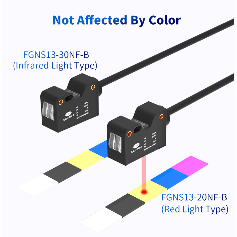 Sensore fotoelettrico con soppressione dello sfondo Serie FGNS13