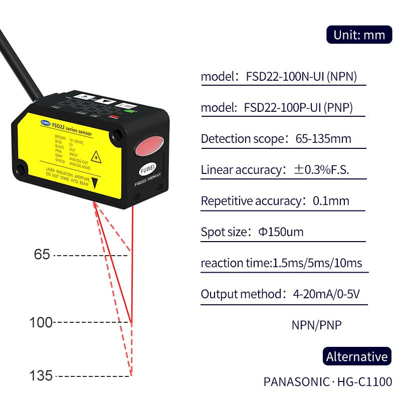Sensore di spostamento laser FSD22-100P-UI